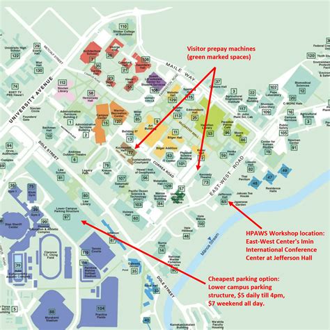 Directions to HPU .